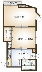 三陽ビル千人町の物件間取画像